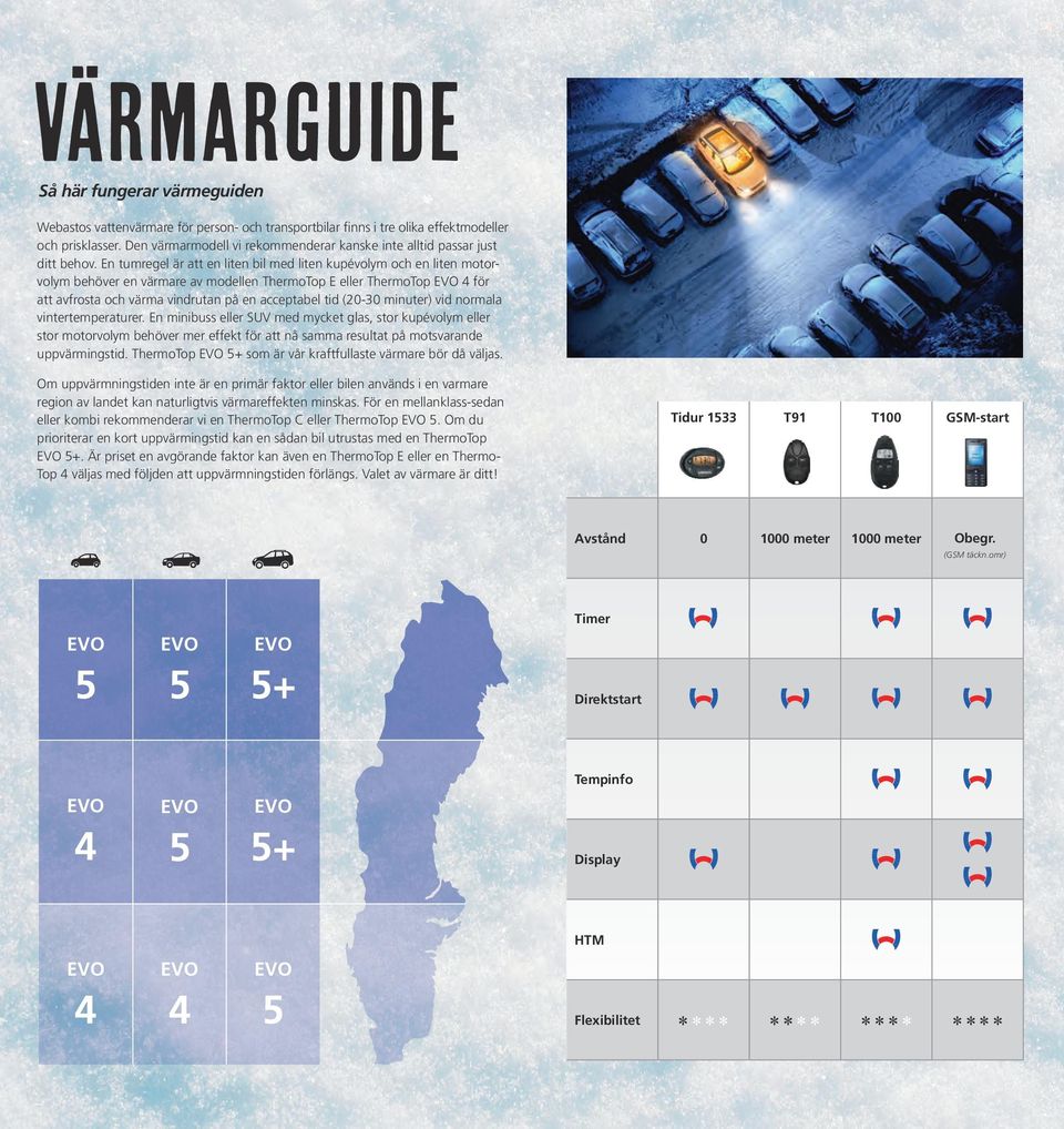 En tumregel är att en liten bil med liten kupévolym och en liten motorvolym behöver en värmare av modellen ThermoTop E eller ThermoTop 4 för att avfrosta och värma vindrutan på en acceptabel tid