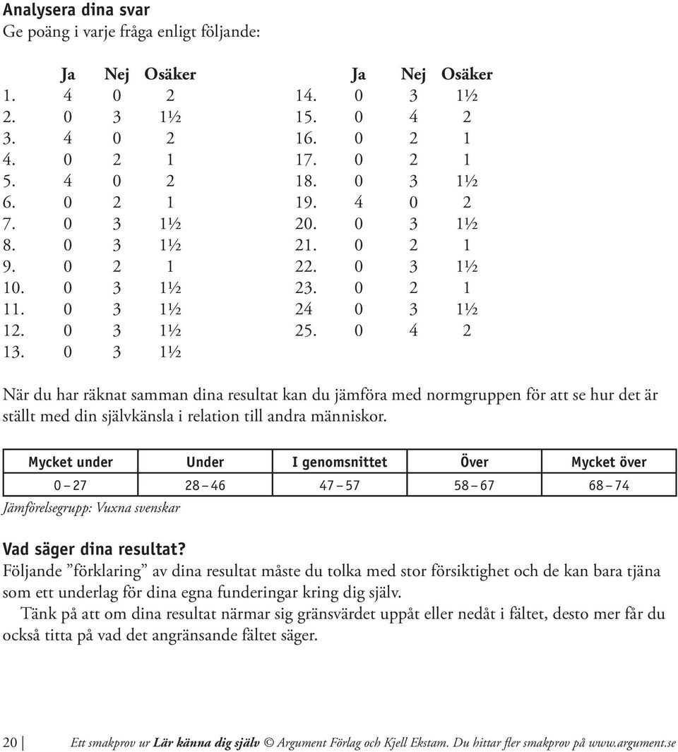 0 3 1½ När du har räknat samman dina resultat kan du jämföra med normgruppen för att se hur det är ställt med din självkänsla i relation till andra människor.