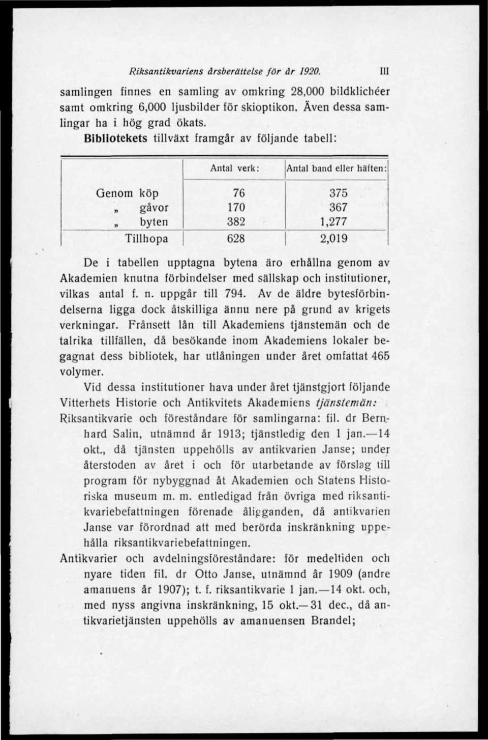 genom av Akademien knutna förbindelser med sällskap och institutioner, vilkas antal f. n. uppgår till 794.