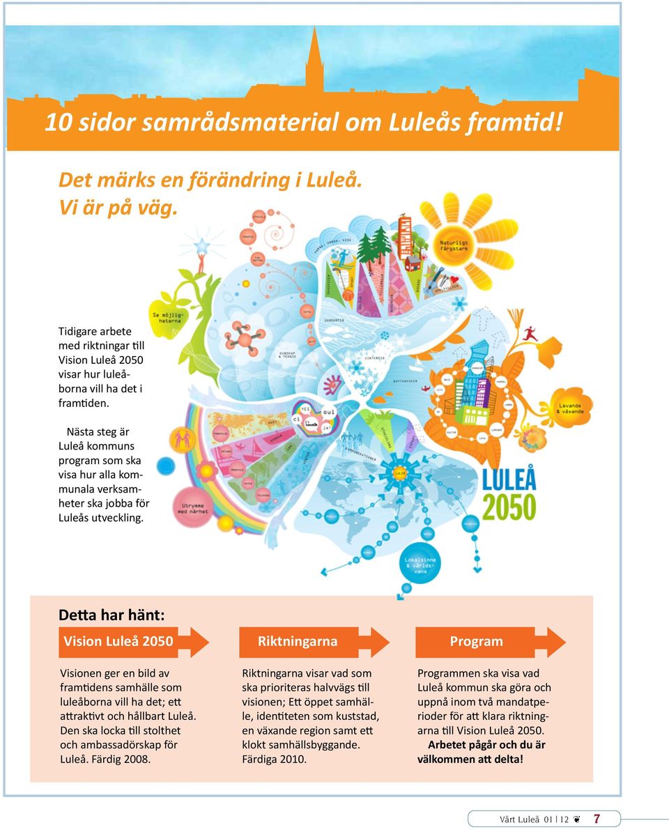 Detta har hänt: Vision Luleå 2050 Riktningarna Program Visionen ger en bild av framtidens samhälle som luleåborna vill ha det; ett attraktivt och hållbart Luleå.
