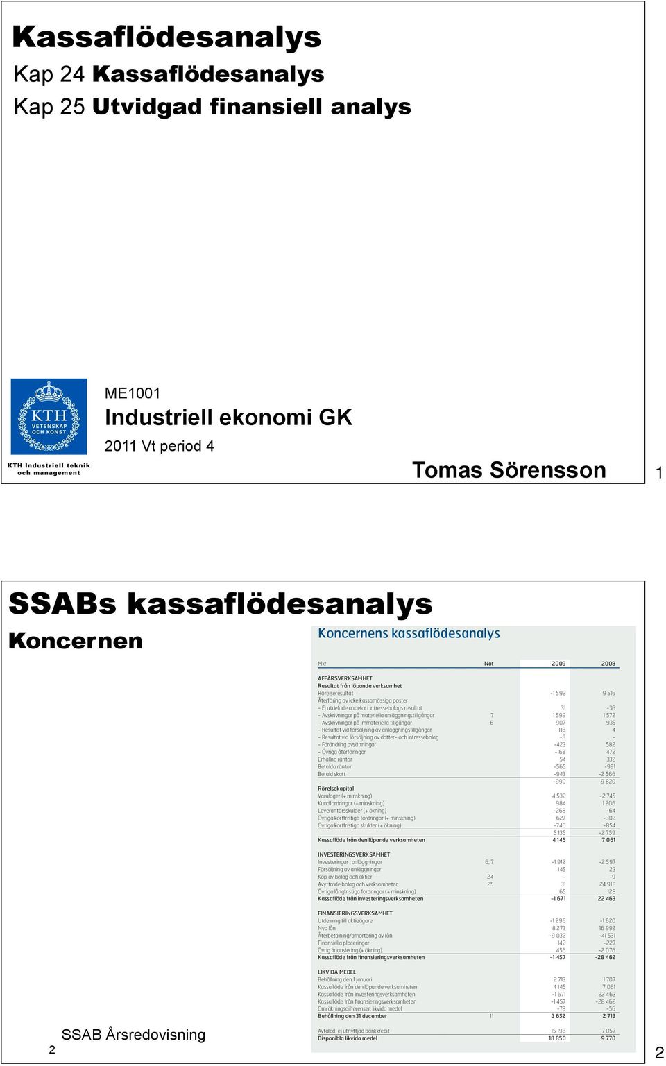 andelar i intressebolags resultat 31-36 - Avskrivningar på materiella anläggningstillgångar 7 1 599 1 572 - Avskrivningar på immateriella tillgångar 6 907 935 - Resultat vid försäljning av