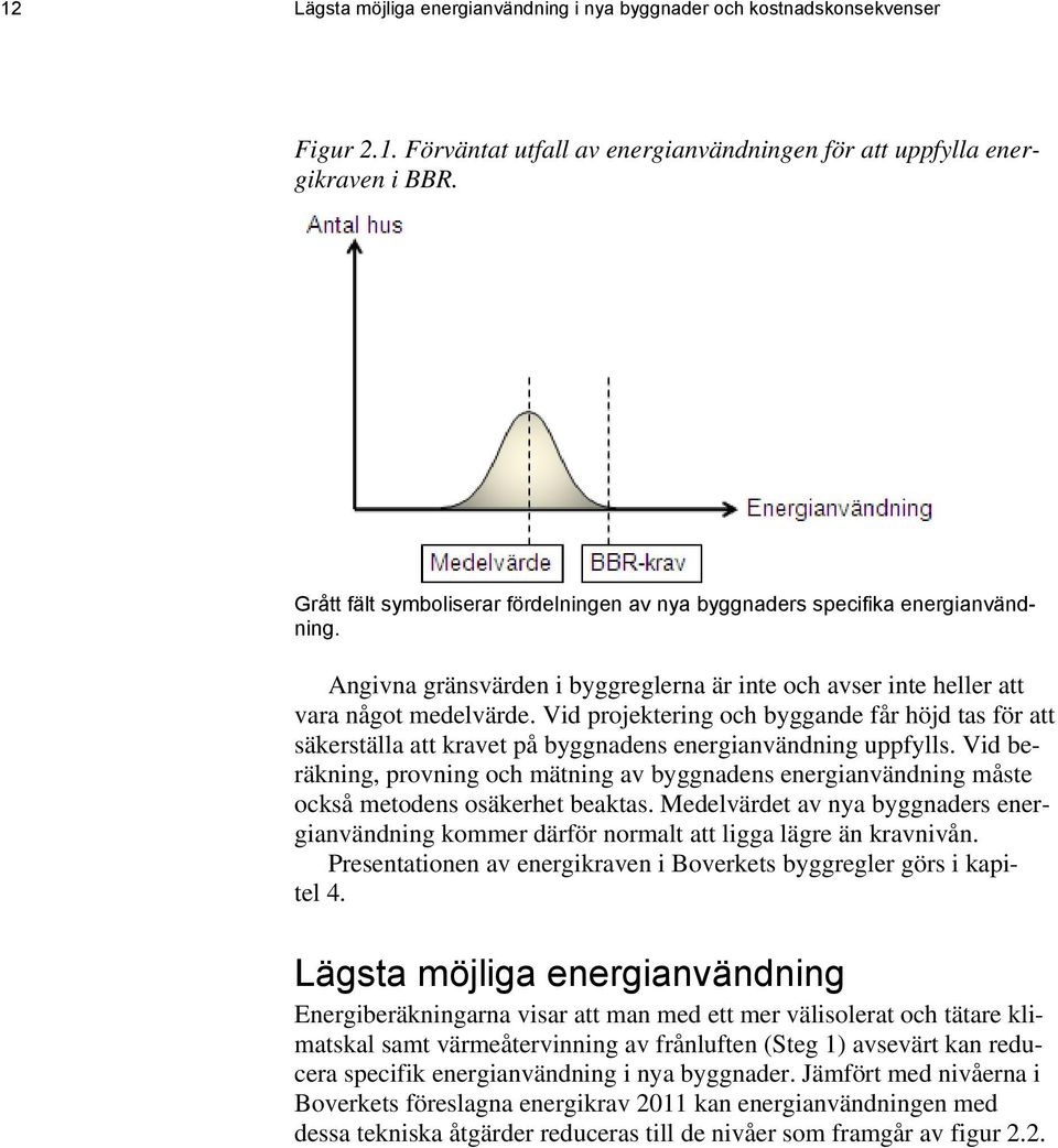 Vid projektering och byggande får höjd tas för att säkerställa att kravet på byggnadens energianvändning uppfylls.