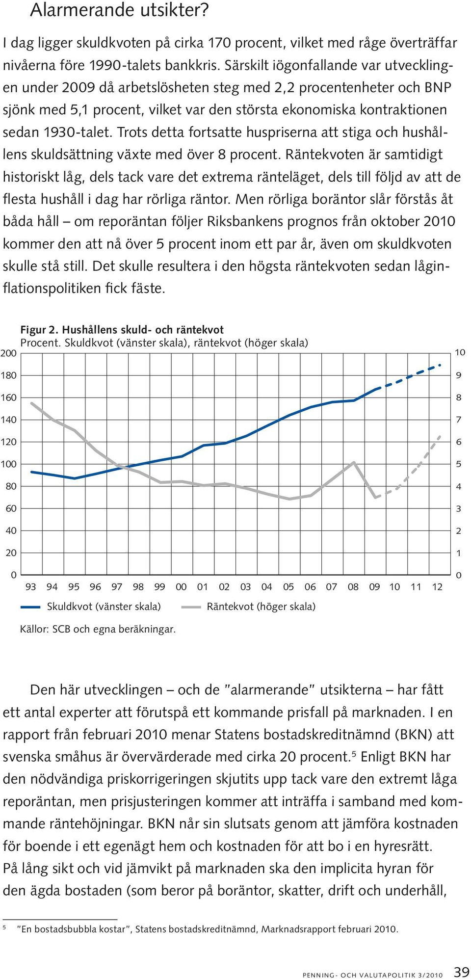 Trots detta fortsatte huspriserna att stiga och hushållens skuldsättning växte med över 8 procent.