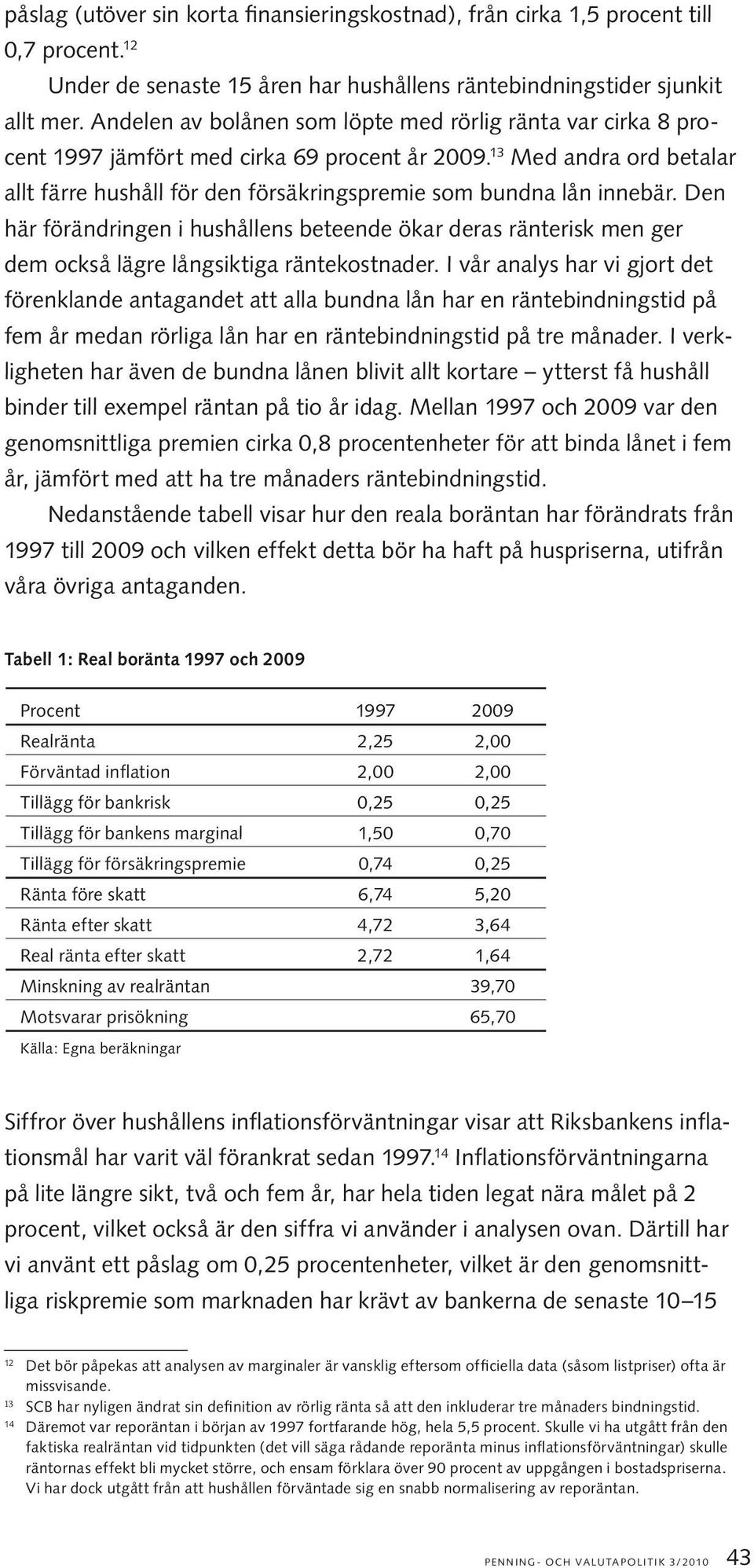 13 Med andra ord betalar allt färre hushåll för den försäkringspremie som bundna lån innebär.