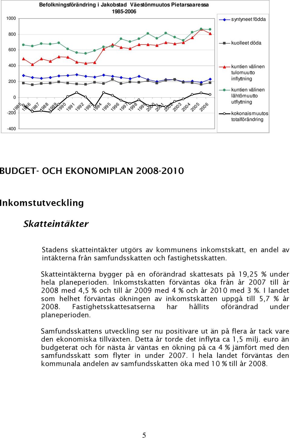 totalförändring Skatteintäkter Stadens skatteintäkter utgörs av kommunens inkomstskatt, en andel av intäkterna från samfundsskatten och fastighetsskatten.