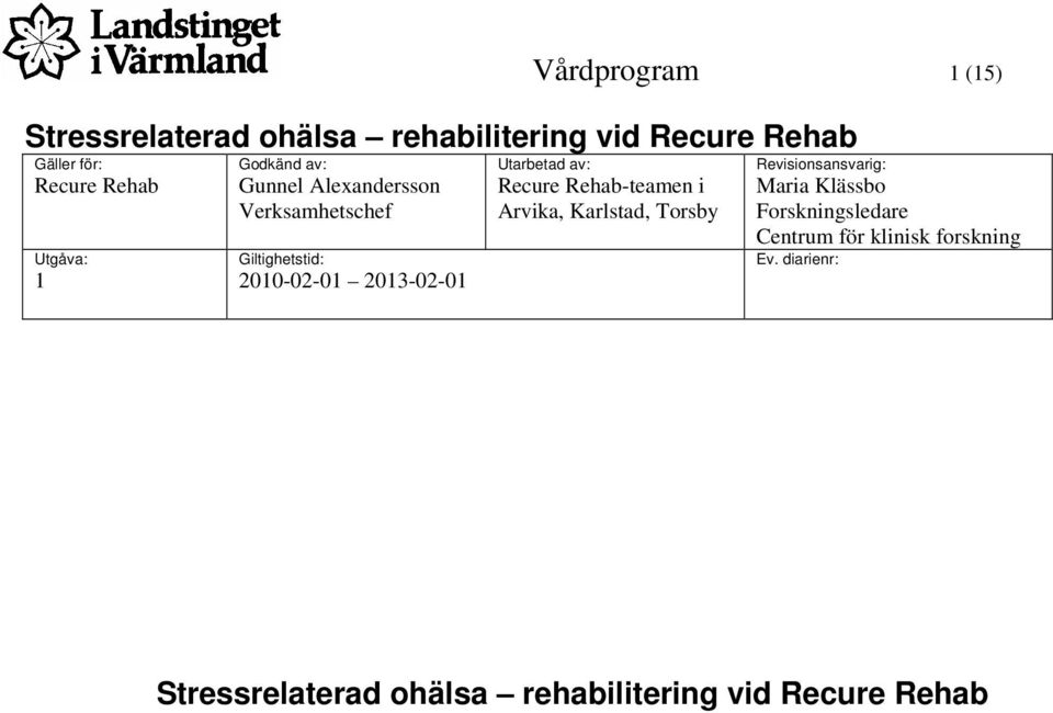 Arvika, Karlstad, Torsby Revisionsansvarig: Maria