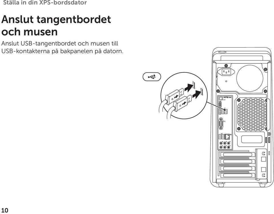 USB-tangentbordet och musen till