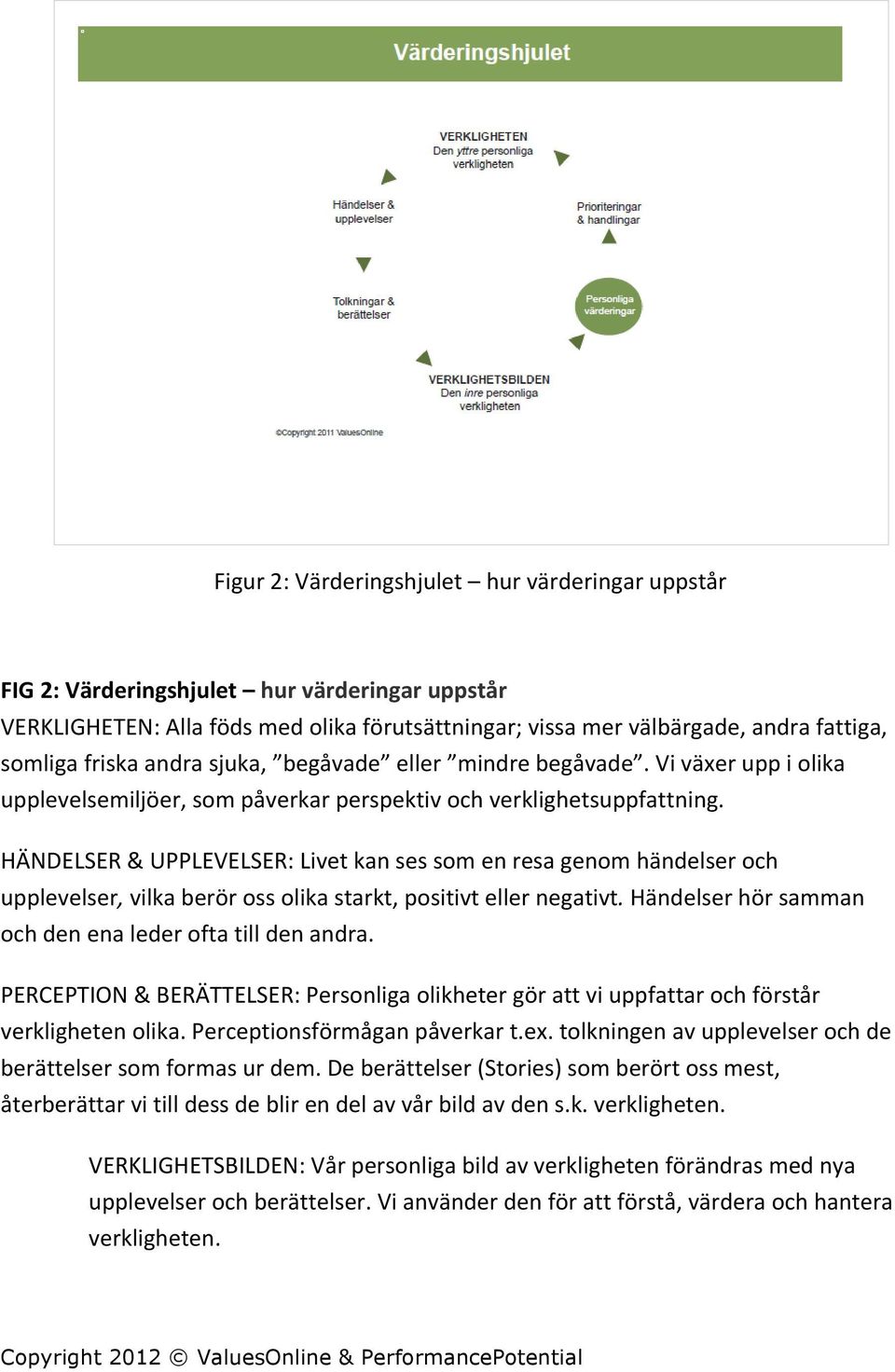 HÄNDELSER & UPPLEVELSER: Livet kan ses som en resa genom händelser och upplevelser, vilka berör oss olika starkt, positivt eller negativt. Händelser hör samman och den ena leder ofta till den andra.