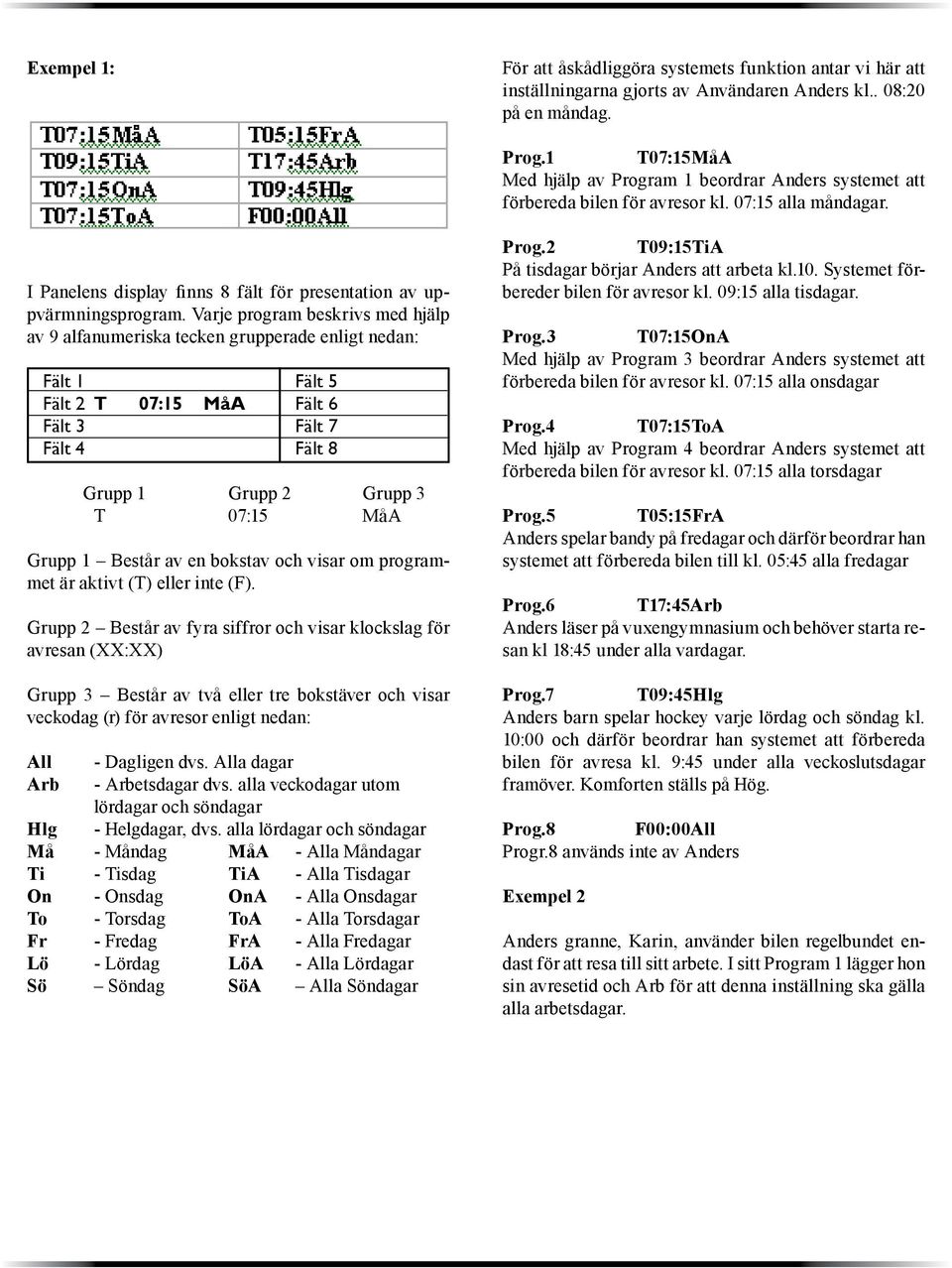 Varje program beskrivs med hjälp av 9 alfanumeriska tecken grupperade enligt nedan: Fält 1 Fält 5 Fält 2 T 07:15 MåA Fält 6 Fält 3 Fält 7 Fält 4 Fält 8 Grupp 1 Grupp 2 Grupp 3 T 07:15 MåA Grupp 1