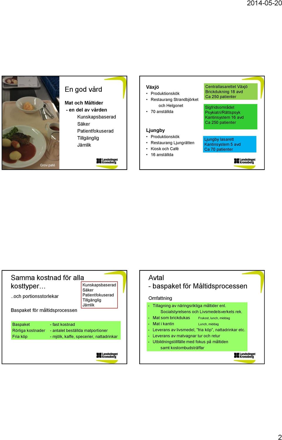Ljungby lasarett Kantinsystem 5 avd Ca 70 patienter Grov paté Samma kostnad för alla kosttyper.