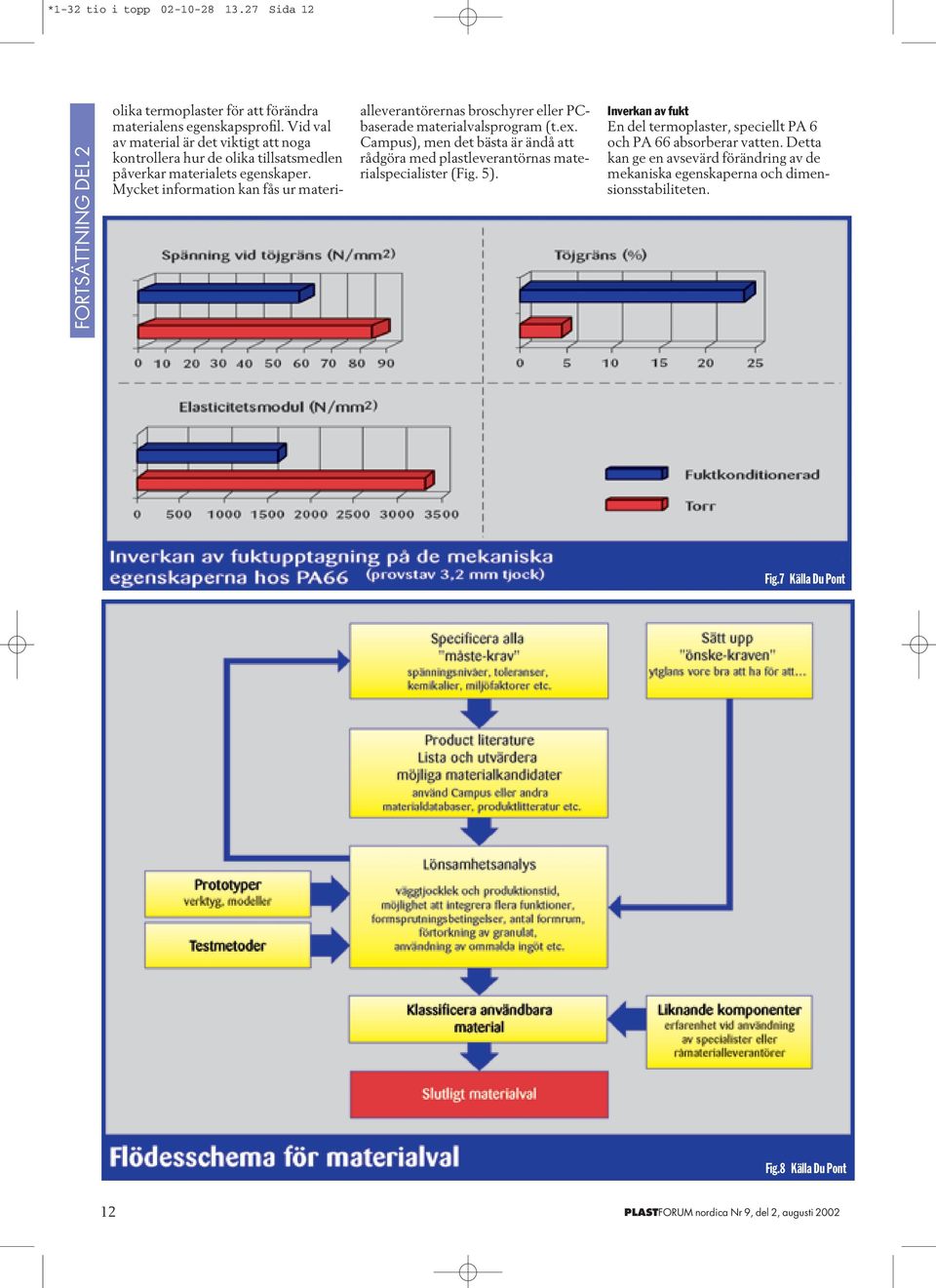 Mycket information kan fås ur materialleverantörernas broschyrer eller PCbaserade materialvalsprogram (t.ex.