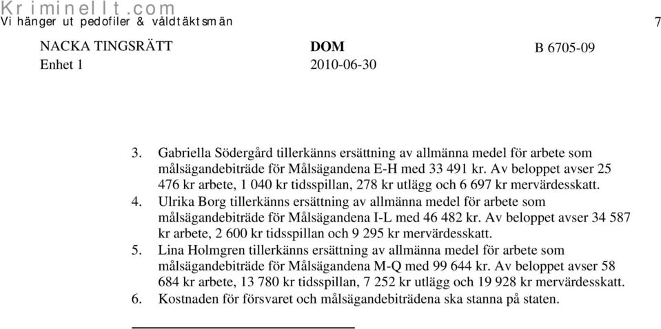 Ulrika Borg tillerkänns ersättning av allmänna medel för arbete som målsägandebiträde för Målsägandena I-L med 46 482 kr.