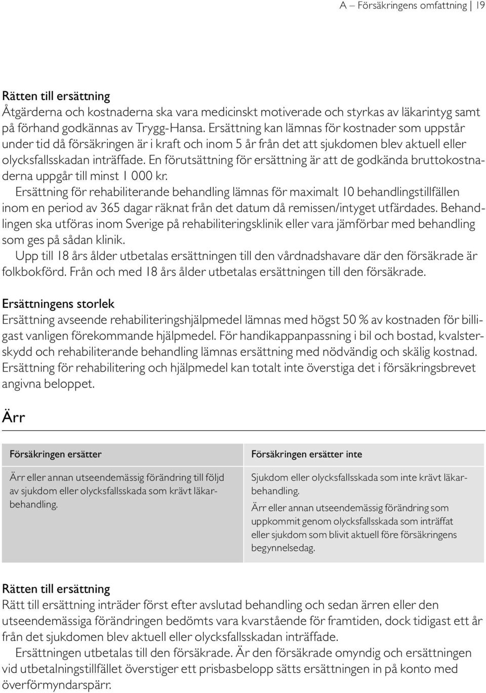 En förutsättning för ersättning är att de godkända bruttokostnaderna uppgår till minst 1 000 kr.