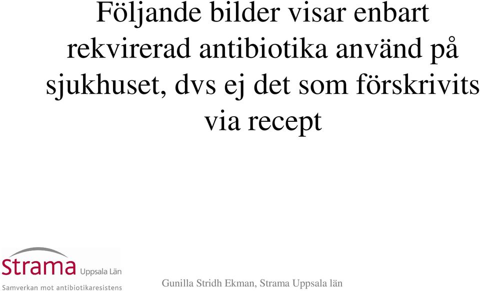 antibiotika använd på