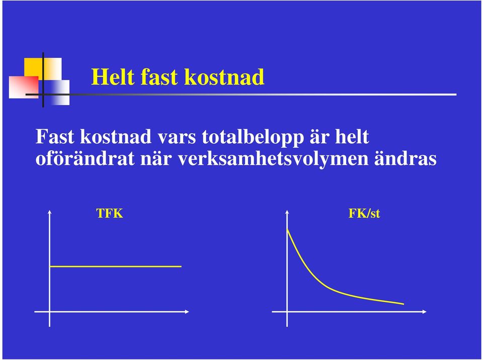 är helt oförändrat när