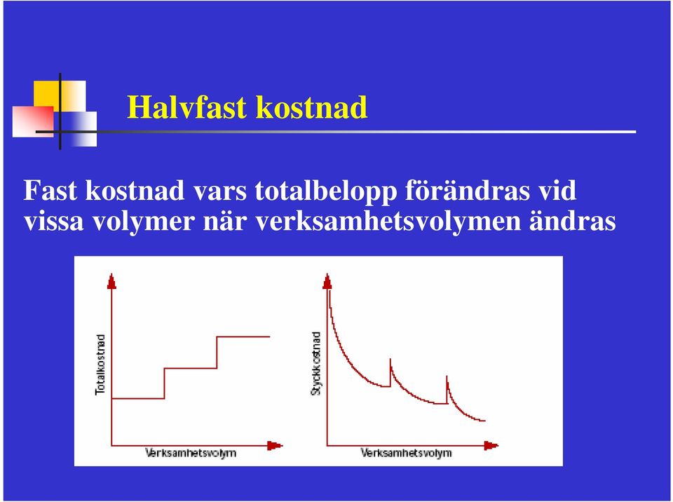 förändras vid vissa