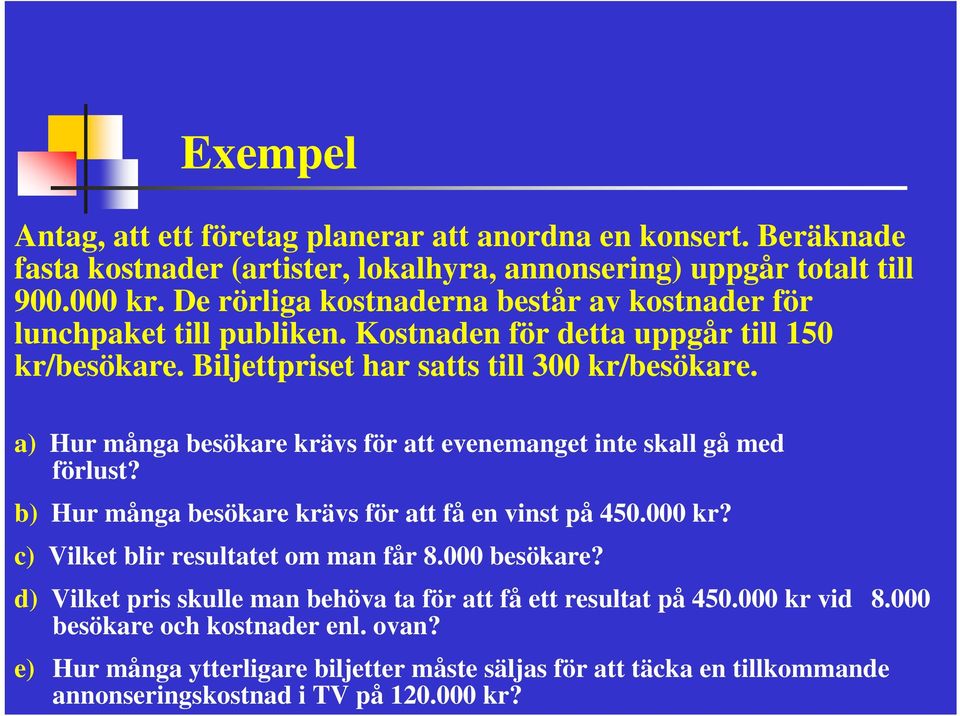 a) Hur många besökare krävs för att evenemanget inte skall gå med förlust? b) Hur många besökare krävs för att få en vinst på 450.000 kr? c) Vilket blir resultatet om man får 8.