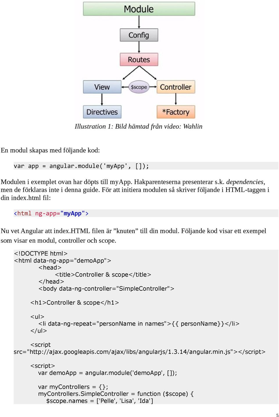Följande kod visar ett exempel som visar en modul, controller och scope. <!