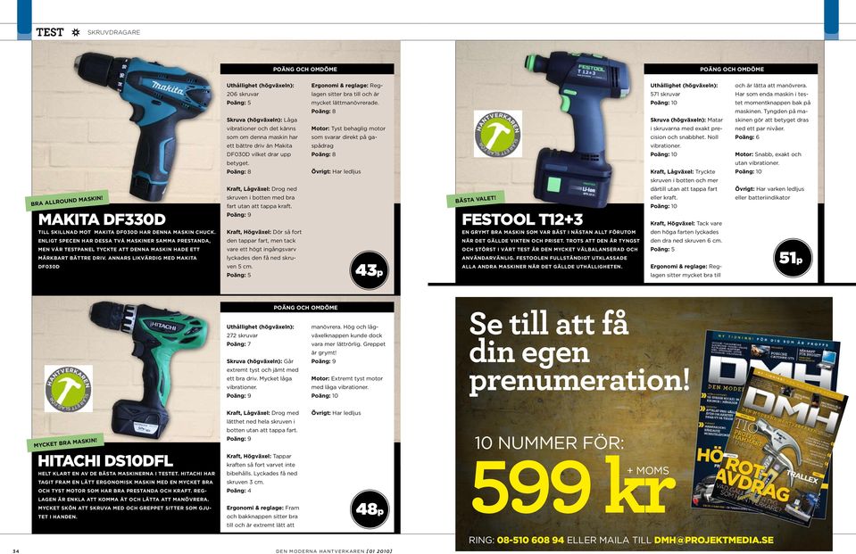 Annars likvärdig med Makita DF030D 206 skruvar Skruva (högväxeln): Låga vibrationer och det känns som om denna maskin har ett bättre driv än Makita DF030D vilket drar upp betyget.