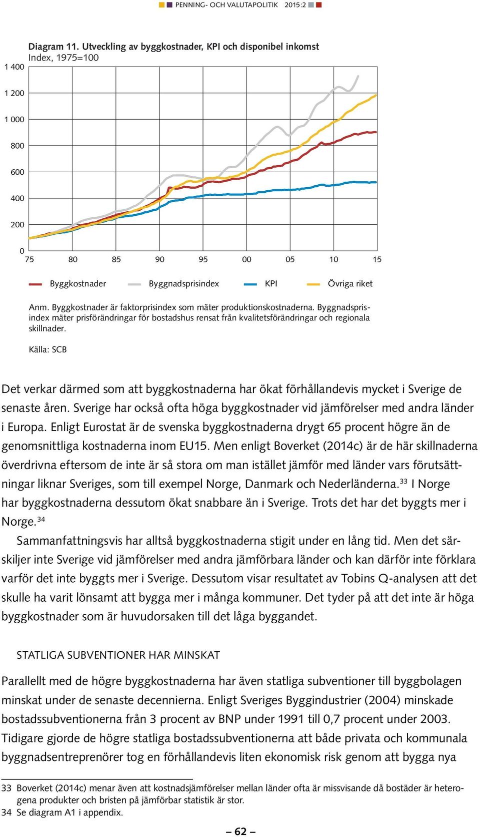 Källa: SCB Det verkar därmed som att byggkostnaderna har ökat förhållandevis mycket i Sverige de senaste åren. Sverige har också ofta höga byggkostnader vid jämförelser med andra länder i Europa.