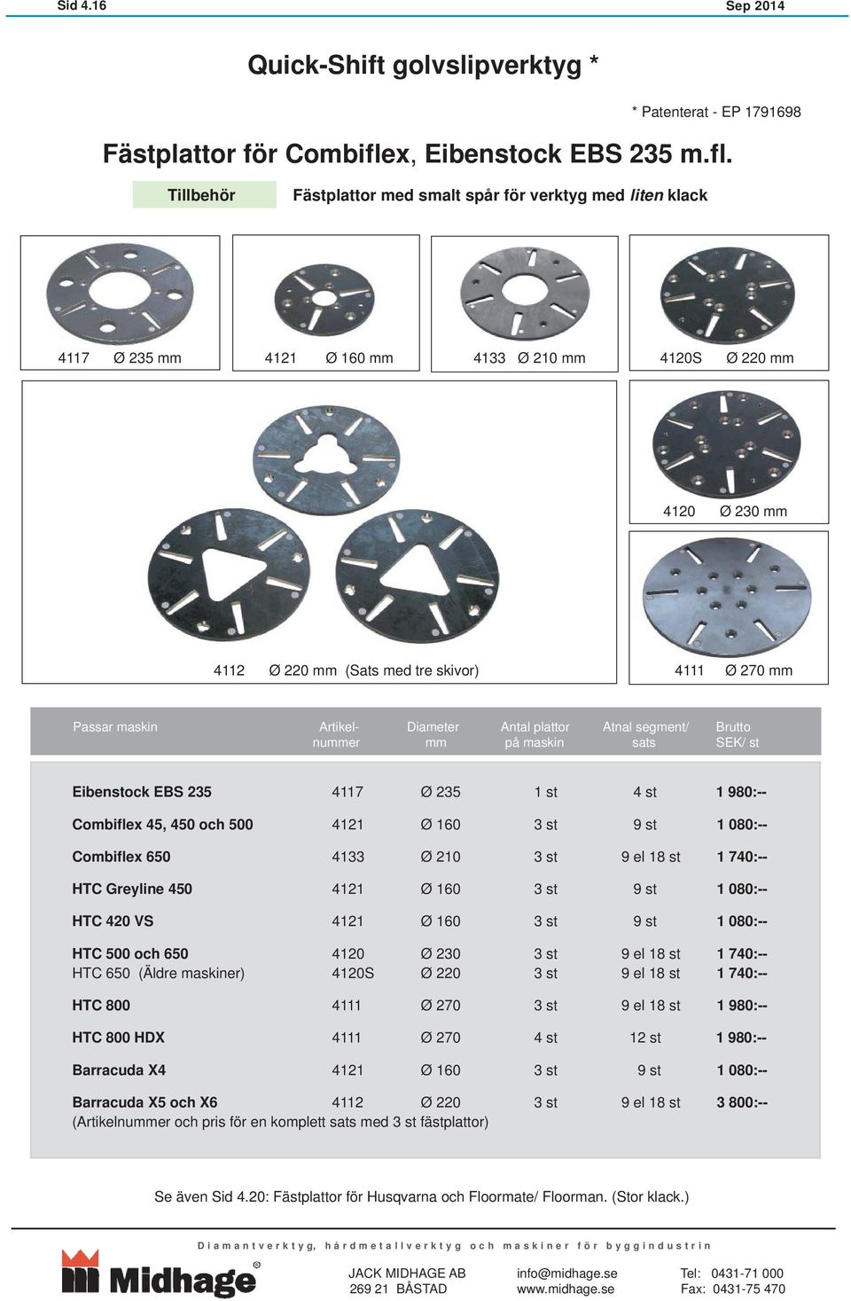 Tillbehör Fästplattor med smalt spår för verktyg med liten klack 4117 Ø 235 mm 4121 Ø 160 mm 4133 Ø 210 mm 4120S Ø 220 mm 4120 Ø 230 mm 4112 Ø 220 mm (Sats med tre skivor) 4111 Ø 270 mm Passar maskin