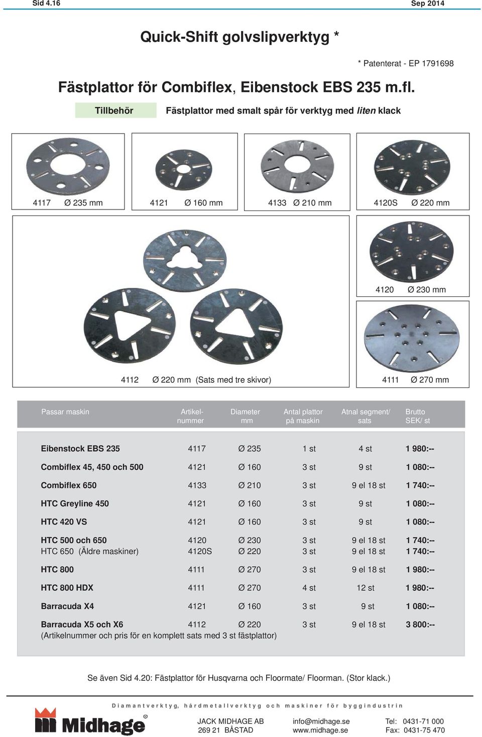 Tillbehör Fästplattor med smalt spår för verktyg med liten klack 4117 Ø 235 mm 4121 Ø 160 mm 4133 Ø 210 mm 4120S Ø 220 mm 4120 Ø 230 mm 4112 Ø 220 mm (Sats med tre skivor) 4111 Ø 270 mm Passar maskin