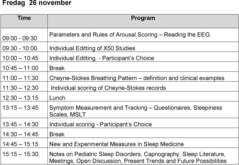 13:15 Lunch 13:15 13:45 Symptom Measurement and Tracking Questionaires, Sleepiness Scales, MSLT 13:45 14:30 Individual scoring - Participant s Choice 14:30 14:45 Break 14:45 15:15 New