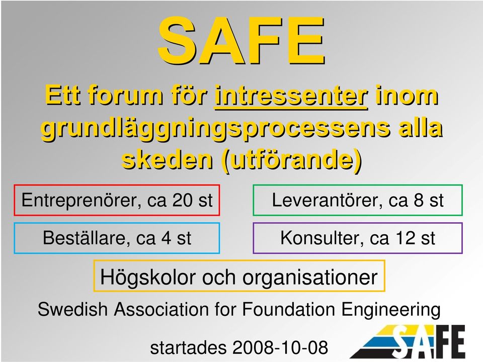 Högskolor och organisationer Swedish