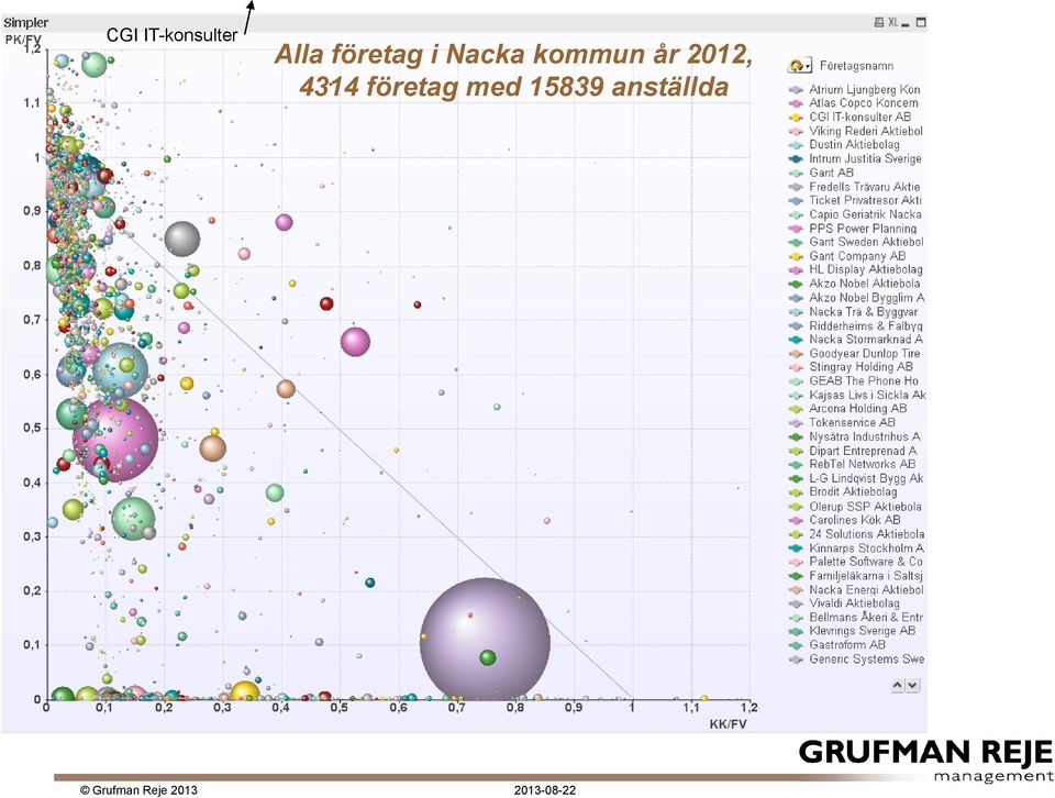 kommun år 2012, 4314