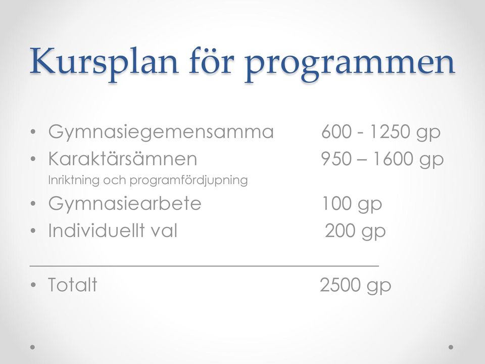 Inriktning och programfördjupning