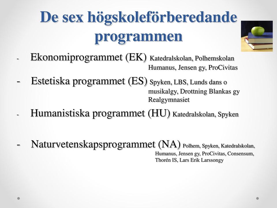 Blankas gy Realgymnasiet - Humanistiska programmet (HU) Katedralskolan, Spyken -