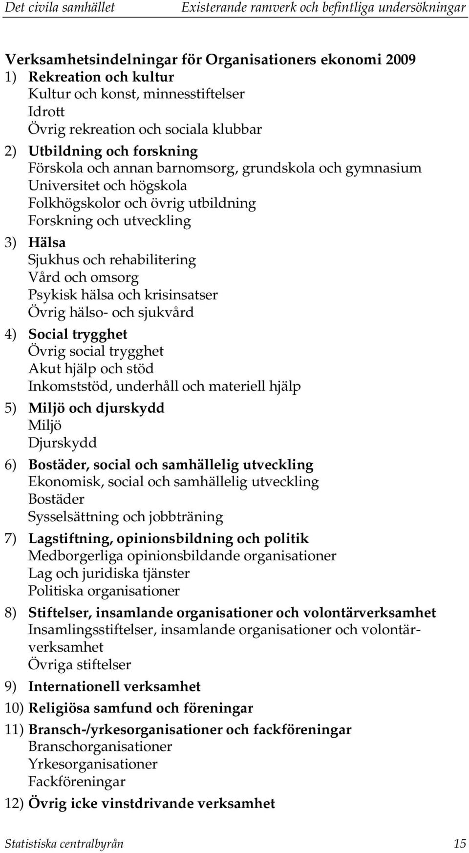 3) Hälsa Sjukhus och rehabilitering Vård och omsorg Psykisk hälsa och krisinsatser Övrig hälso- och sjukvård 4) Social trygghet Övrig social trygghet Akut hjälp och stöd Inkomststöd, underhåll och