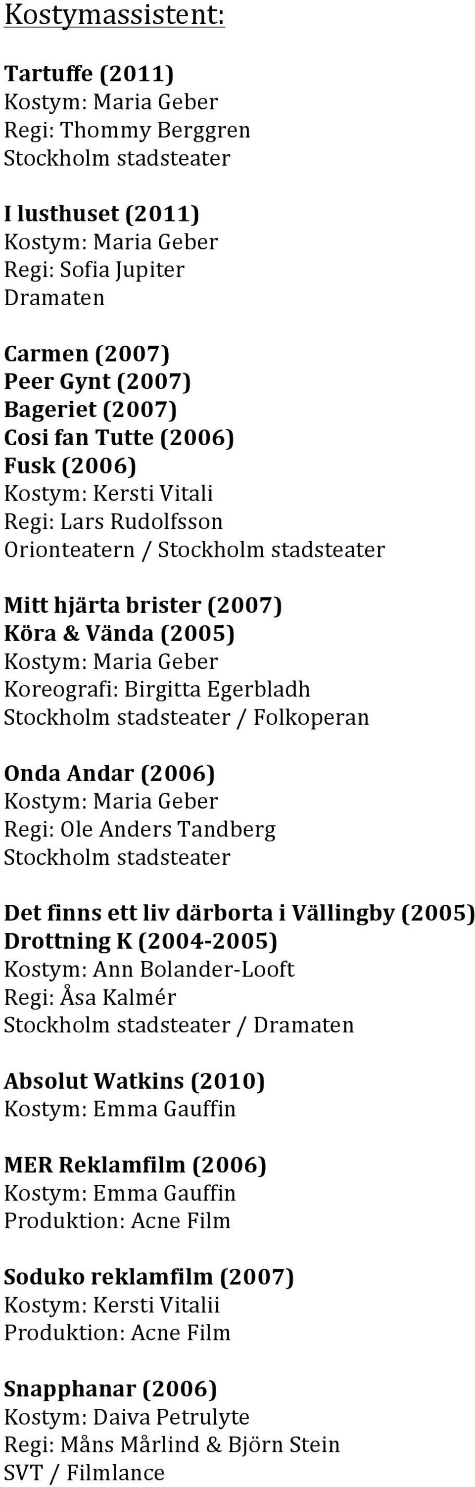 Folkoperan Onda Andar (2006) Regi: Ole Anders Tandberg Stockholm stadsteater Det finns ett liv därborta i Vällingby (2005) Drottning K (2004-2005) Kostym: Ann Bolander- Looft Regi: Åsa Kalmér