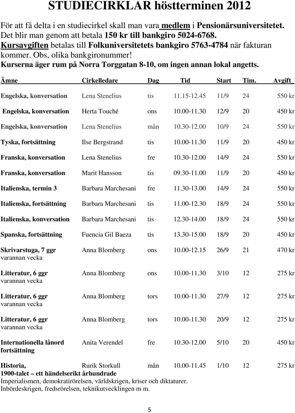 Ämne Cirkelledare Dag Tid Start Tim. Avgift_ Engelska, konversation Lena Stenelius tis 11.15-12.45 11/9 24 550 kr Engelska, konversation Herta Touché ons 10.00-11.