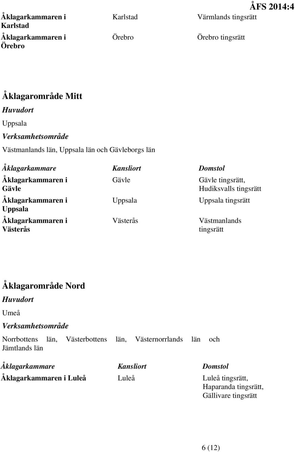 tingsrätt Uppsala tingsrätt Västmanlands tingsrätt Åklagarområde Nord Umeå Norrbottens län, Västerbottens län,