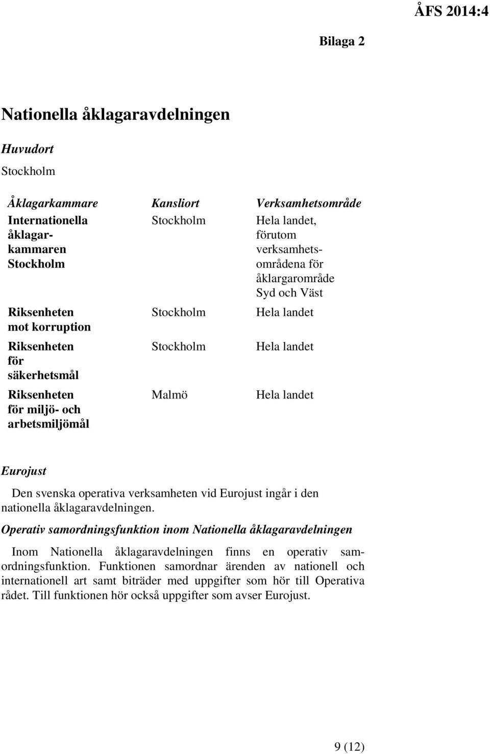 verksamheten vid Eurojust ingår i den nationella åklagaravdelningen.