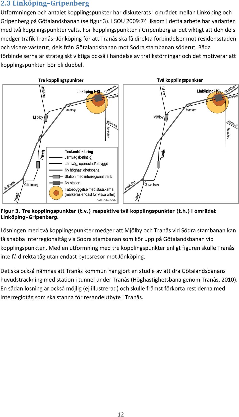 För kopplingspunkten i Gripenberg är det viktigt att den dels medger trafik Tranås Jönköping för att Tranås ska få direkta förbindelser mot residensstaden och vidare västerut, dels från