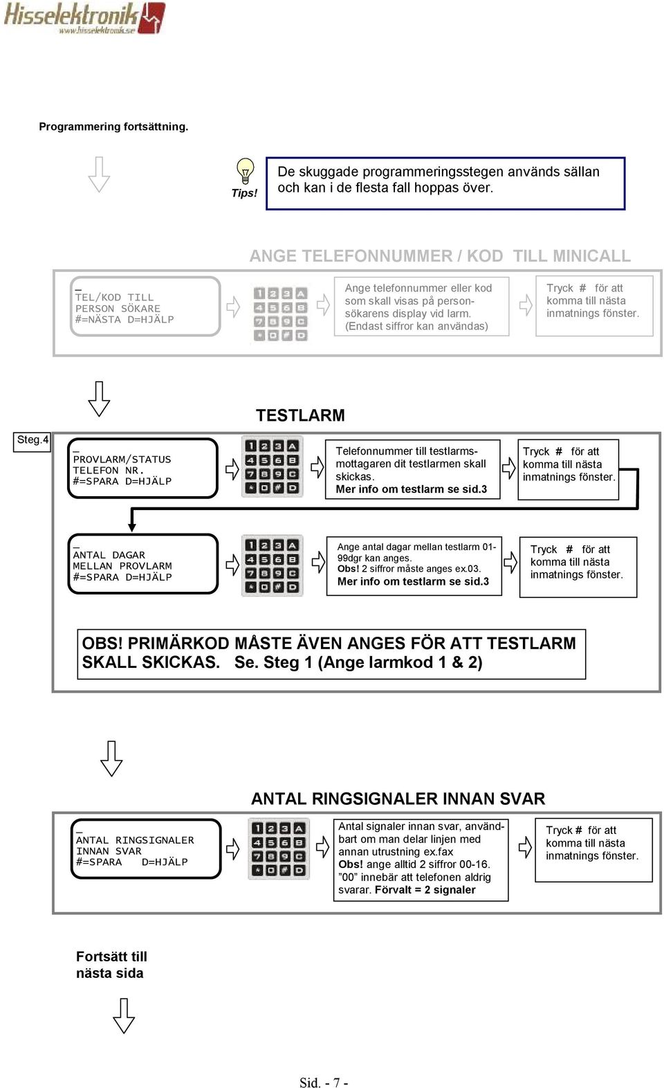 som skall visas på personsökarens display vid larm (Endast siffror kan användas) Tryck # för att komma till nästa inmatnings fönster TESTLARM Steg4 _ PROVLARM/STATUS TELEFON NR #=SPARA D=HJÄLP