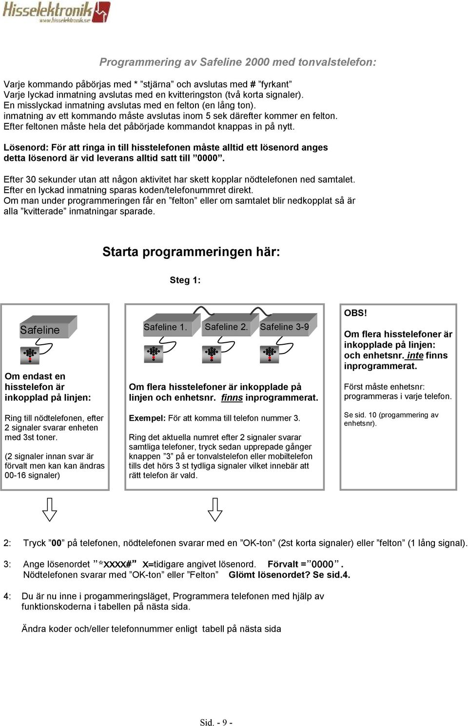 nytt Lösenord: För att ringa in till hisstelefonen måste alltid ett lösenord anges detta lösenord är vid leverans alltid satt till 0000 Efter 30 sekunder utan att någon aktivitet har skett kopplar