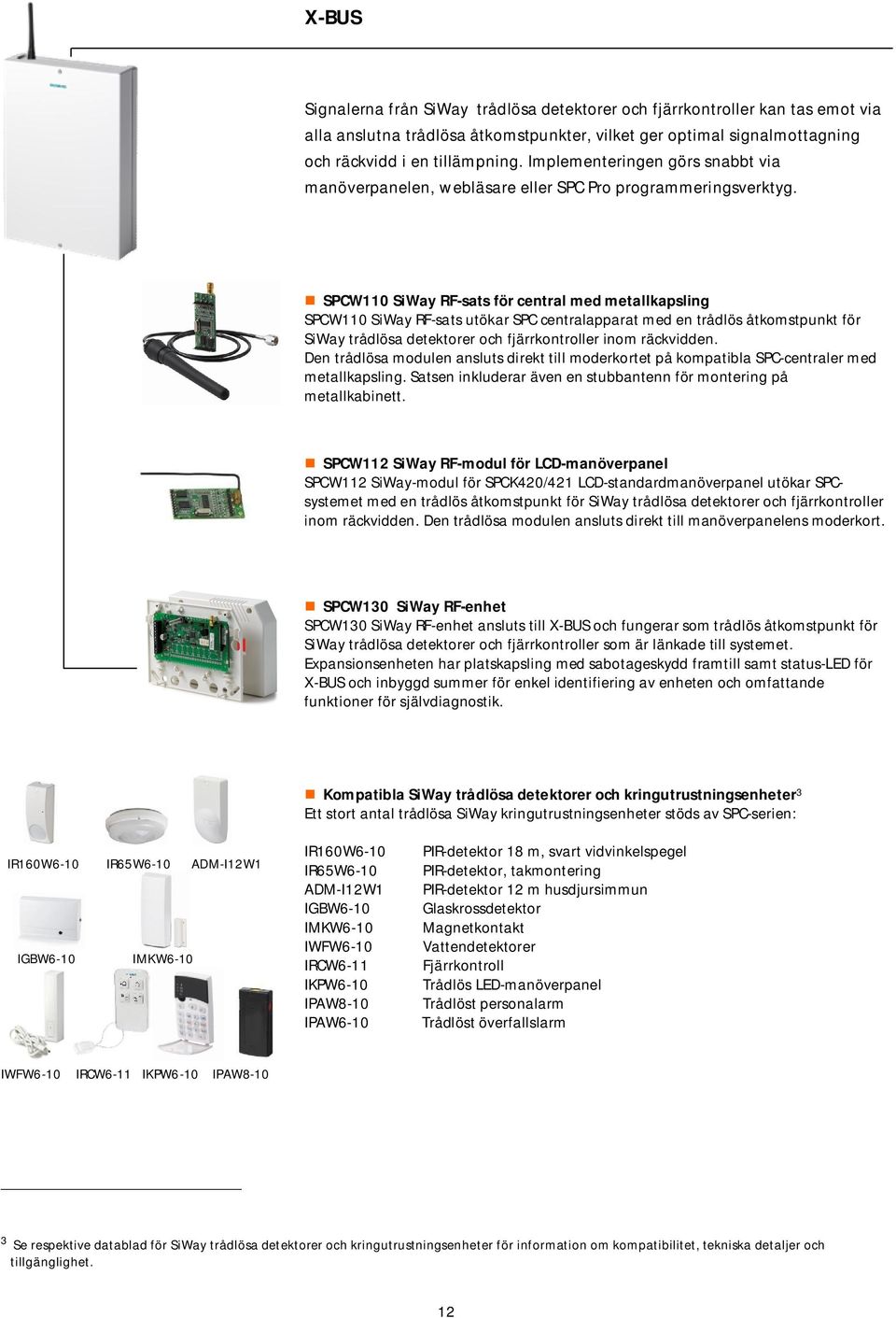 SPCW110 SiWay RF-sats för central med metallkapsling SPCW110 SiWay RF-sats utökar SPC centralapparat med en trådlös åtkomstpunkt för SiWay trådlösa detektorer och fjärrkontroller inom räckvidden.