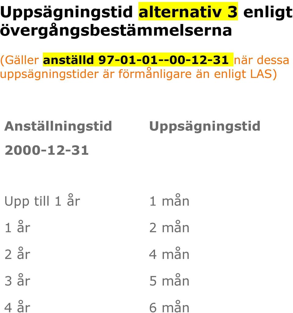 är förmånligare än enligt LAS) Anställningstid Uppsägningstid