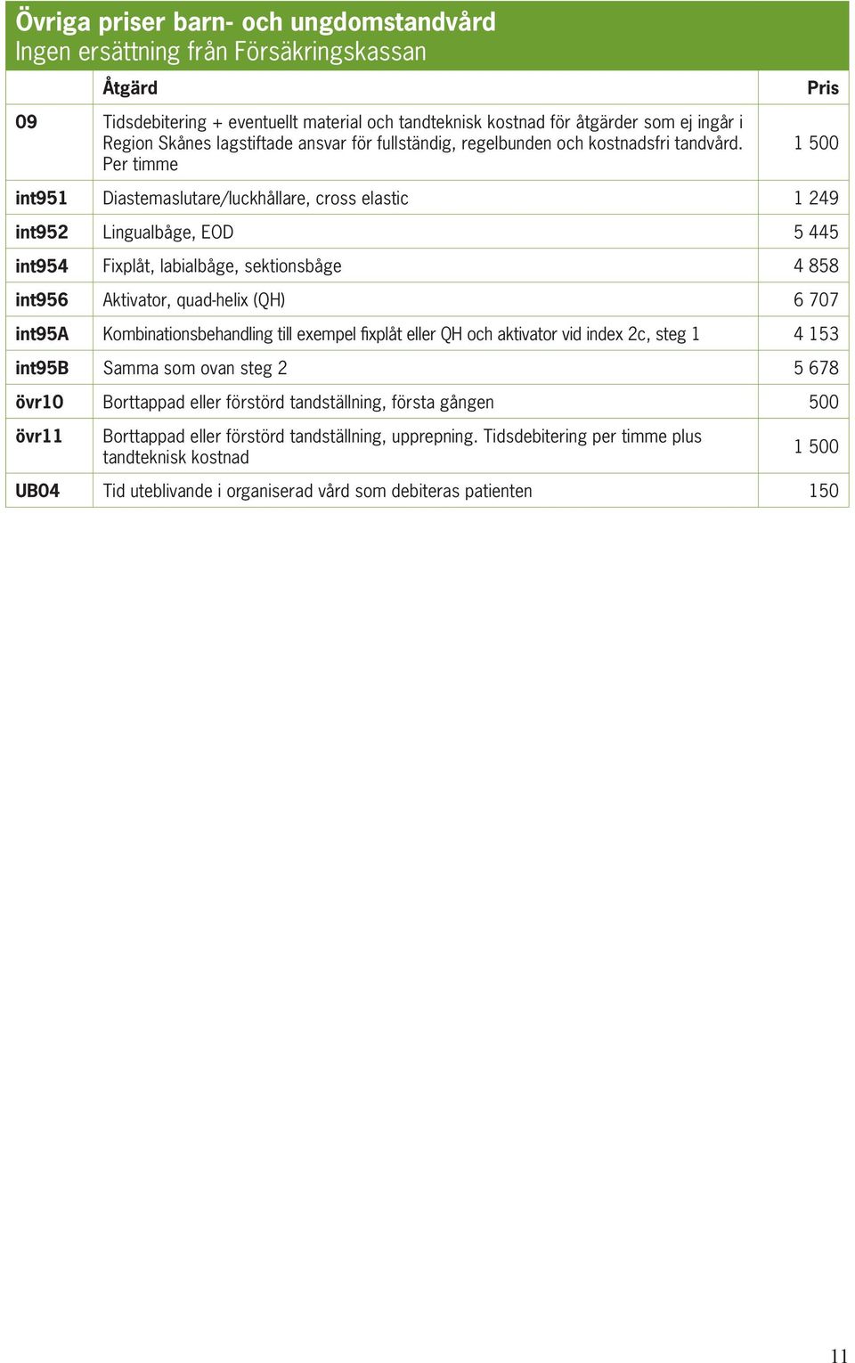 Per timme Pris 1 500 int951 Diastemaslutare/luckhållare, cross elastic 1 249 int952 Lingualbåge, EOD 5 445 int954 Fixplåt, labialbåge, sektionsbåge 4 858 int956 Aktivator, quad-helix (QH) 6 707