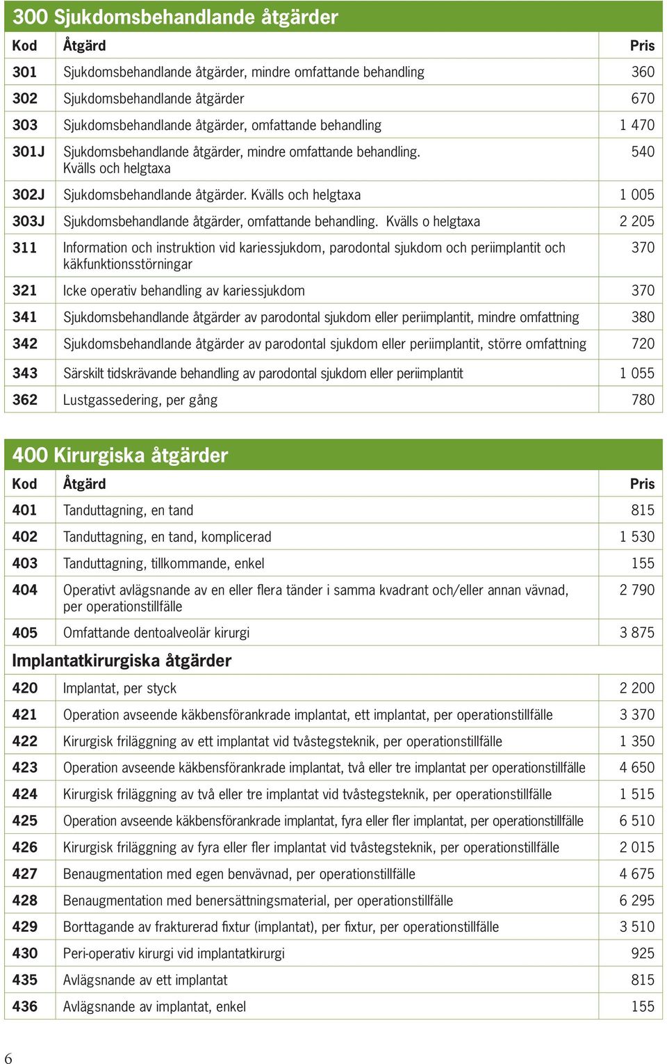 Kvälls och helgtaxa 1 005 303J Sjukdomsbehandlande åtgärder, omfattande behandling.