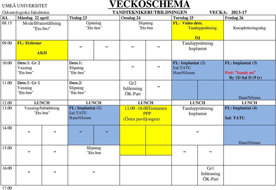 1: Gr 2 Vaxning Ets-bro Dem.1: Gr 1 Vaxning Ets-bro Dem.1: Slipning Ets-bro Dem.