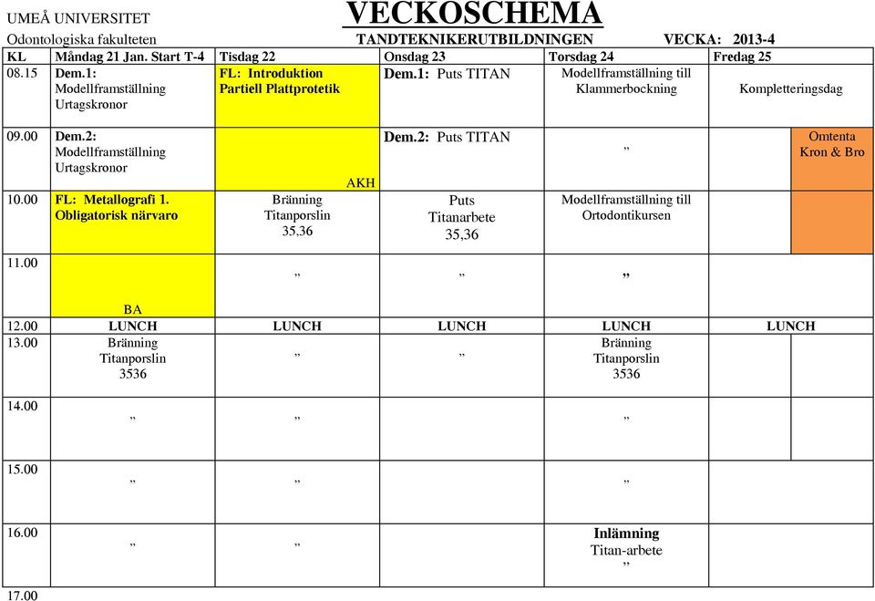 1: TITAN Modellframställning till Klammerbockning Kompletteringsdag Dem.2: Modellframställning Urtagskronor 10.00 FL: Metallografi 1.