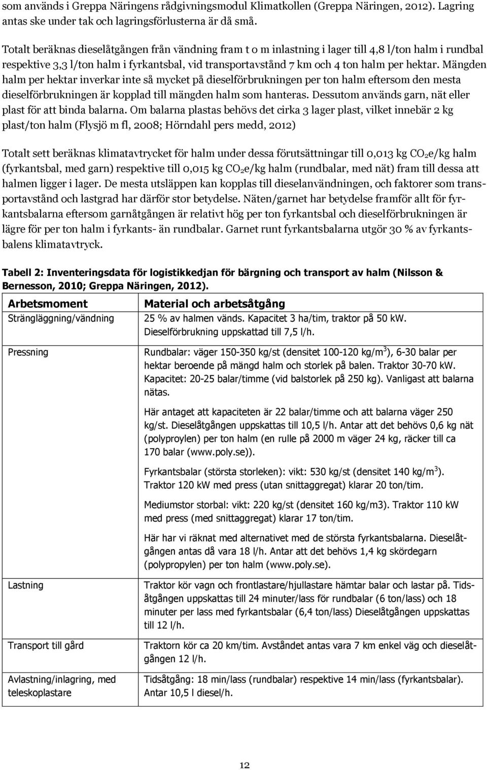 Mängden halm per hektar inverkar inte så mycket på dieselförbrukningen per ton halm eftersom den mesta dieselförbrukningen är kopplad till mängden halm som hanteras.