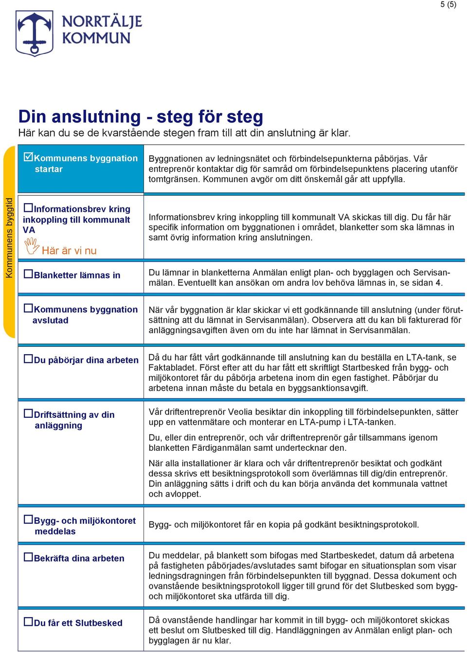 Kommunen avgör om ditt önskemål går att uppfylla.