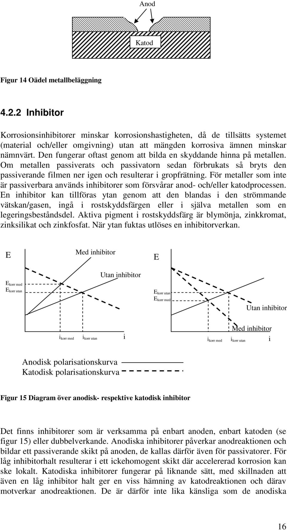 Den fungerar oftast genom att bilda en skyddande hinna på metallen. Om metallen passiverats och passivatorn sedan förbrukats så bryts den passiverande filmen ner igen och resulterar i gropfrätning.