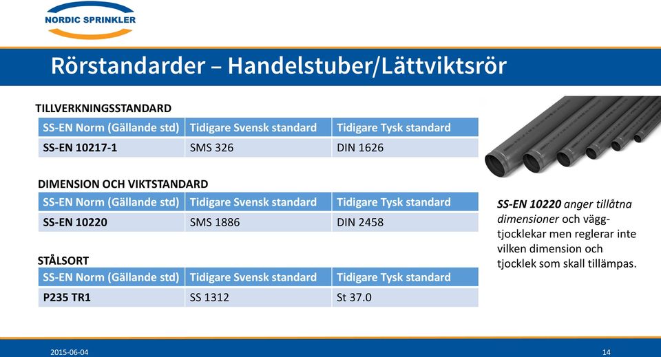 SS-EN 10220 SMS 1886 DIN 2458 STÅLSORT SS-EN Norm (Gällande std) Tidigare Svensk standard Tidigare Tysk standard P235 TR1 SS 1312 St 37.