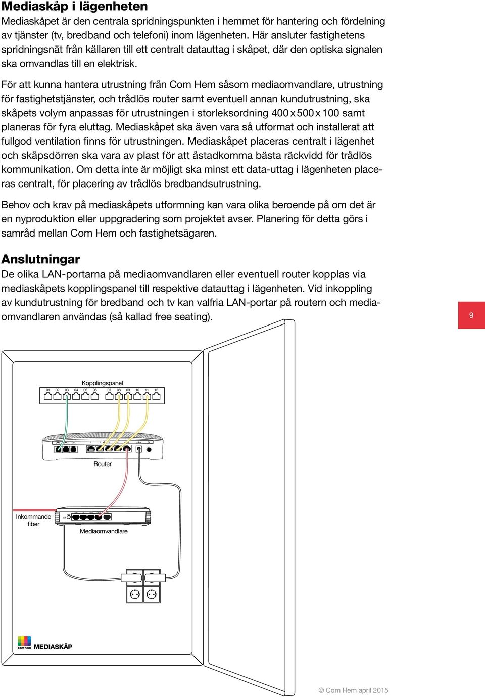 För att kunna hantera utrustning från Com Hem såsom mediaomvandlare, utrustning för fastighetstjänster, och trådlös router samt eventuell annan kundutrustning, ska skåpets volym anpassas för